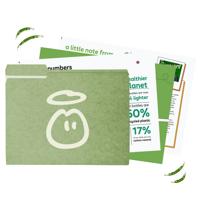 drinks company reports